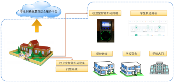 微(wēi)信圖片_20221013151710.png 微(wēi)信圖片_20221013151710.png